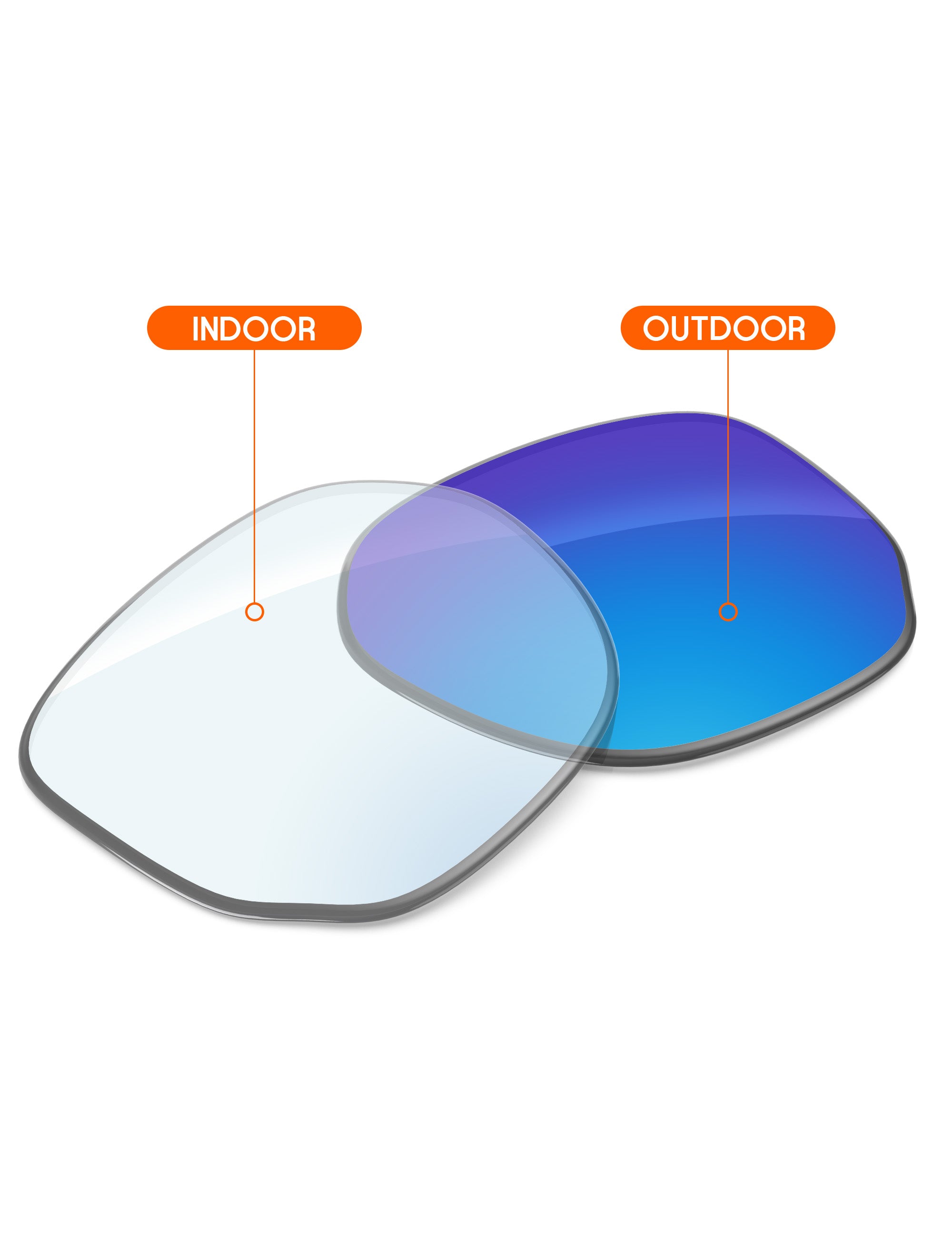 Sky Blue FlashMirror™ Photochromic-Non-Polarized