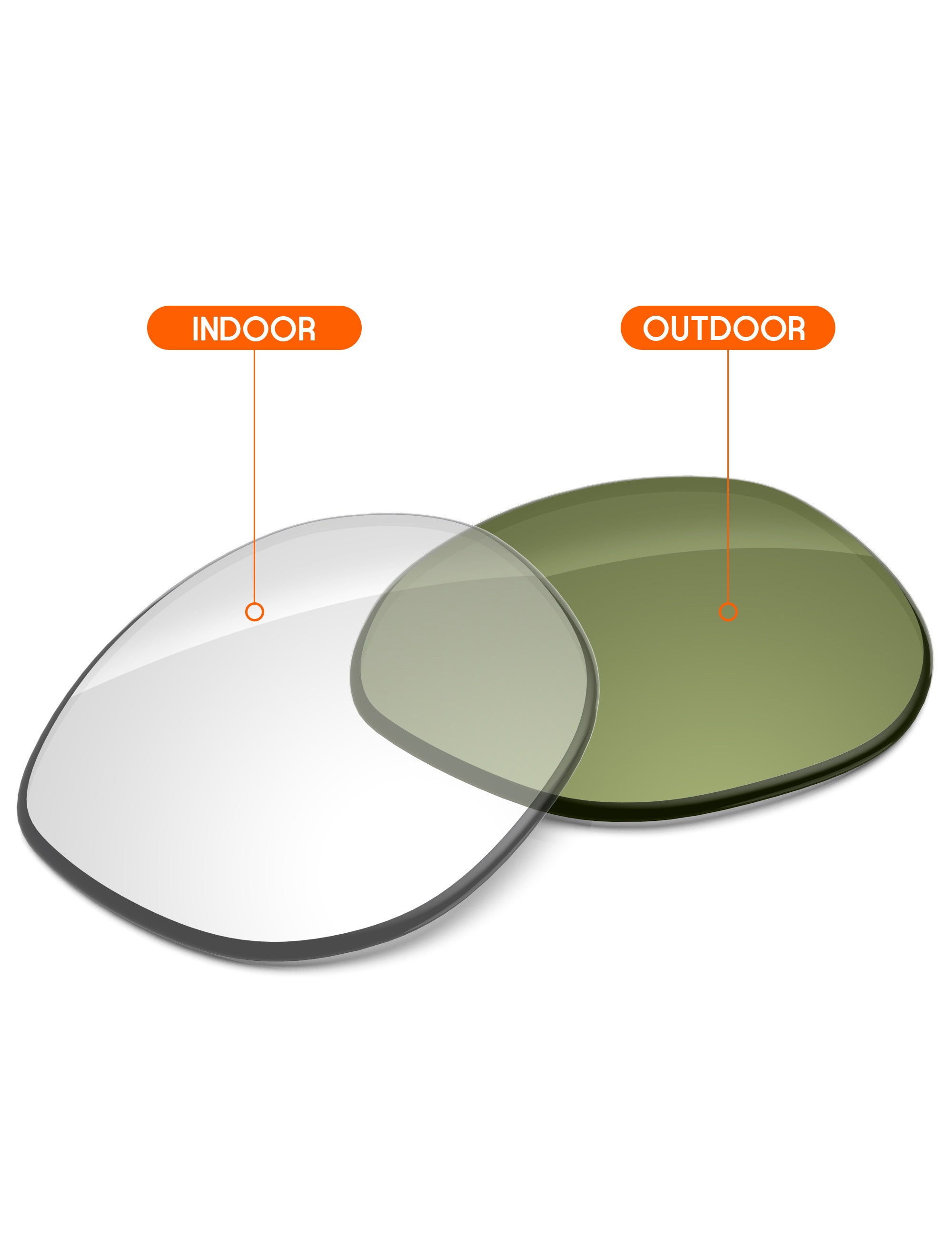 Adapt Green Photochromic-Non-Polarized