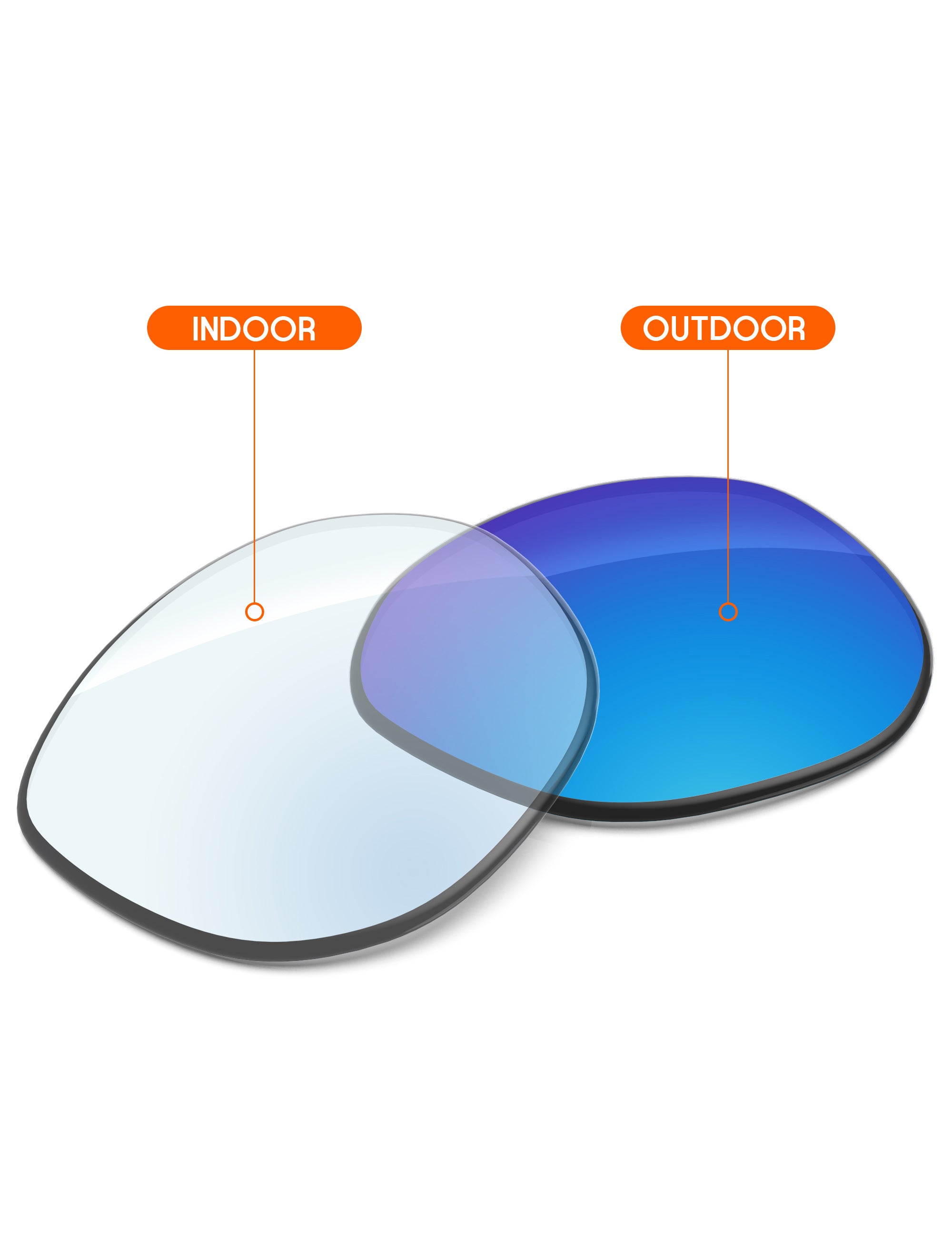 Sky Blue FlashMirror™ Photochromic-Non-Polarized