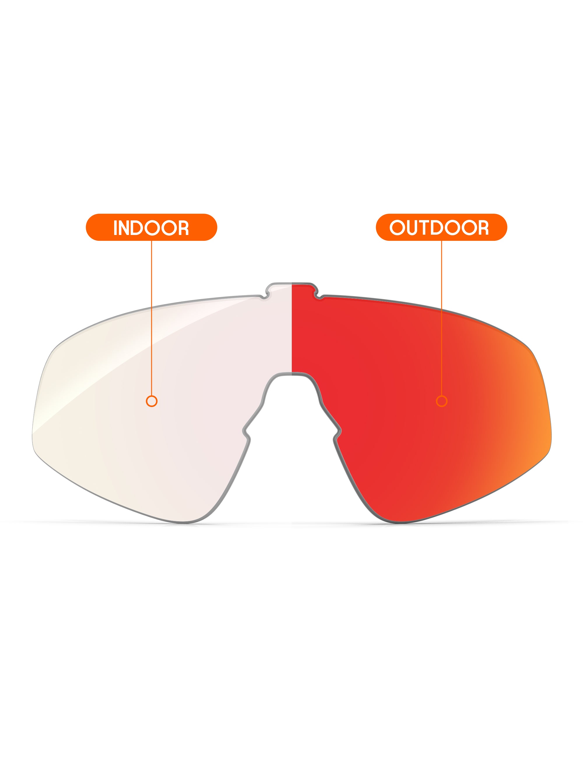 Fire Red FlashMirror™ Photochromic-Non-Polarized