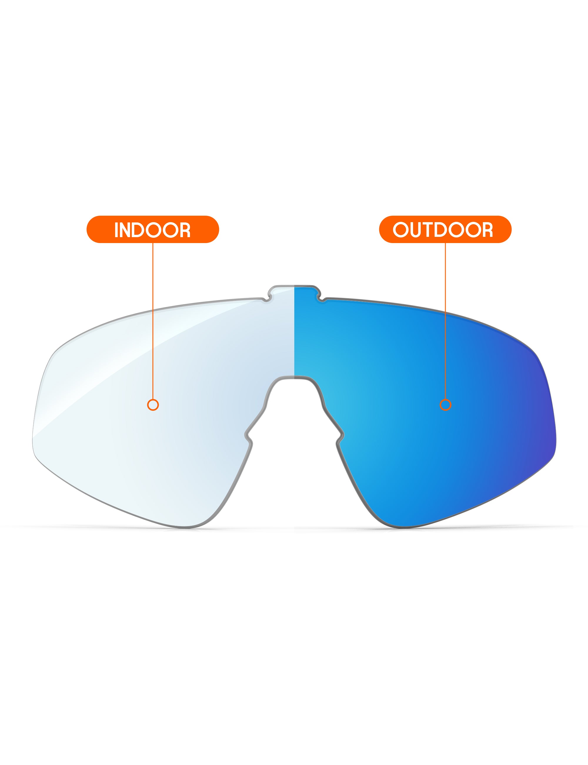 Sky Blue FlashMirror™ Photochromic-Non-Polarized
