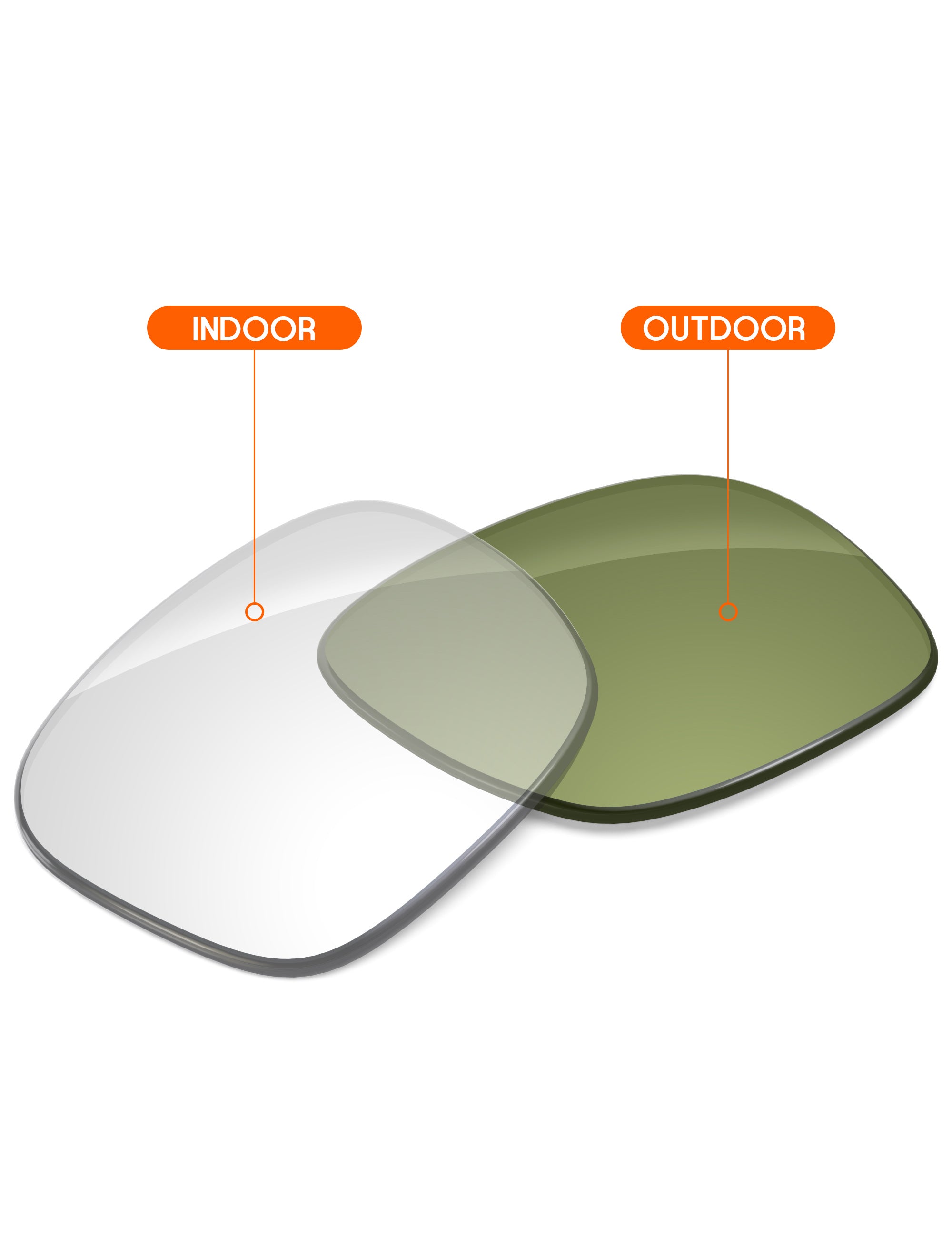 Adapt Green Photochromic-Non-Polarized