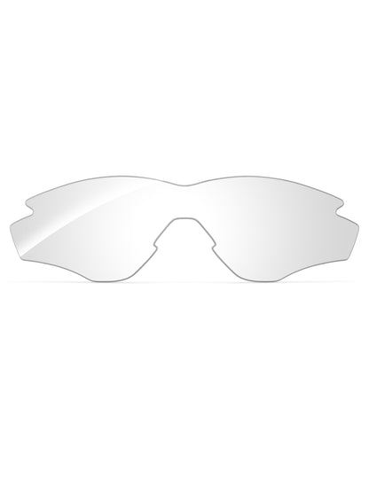 HD Clear-Non-Polarized