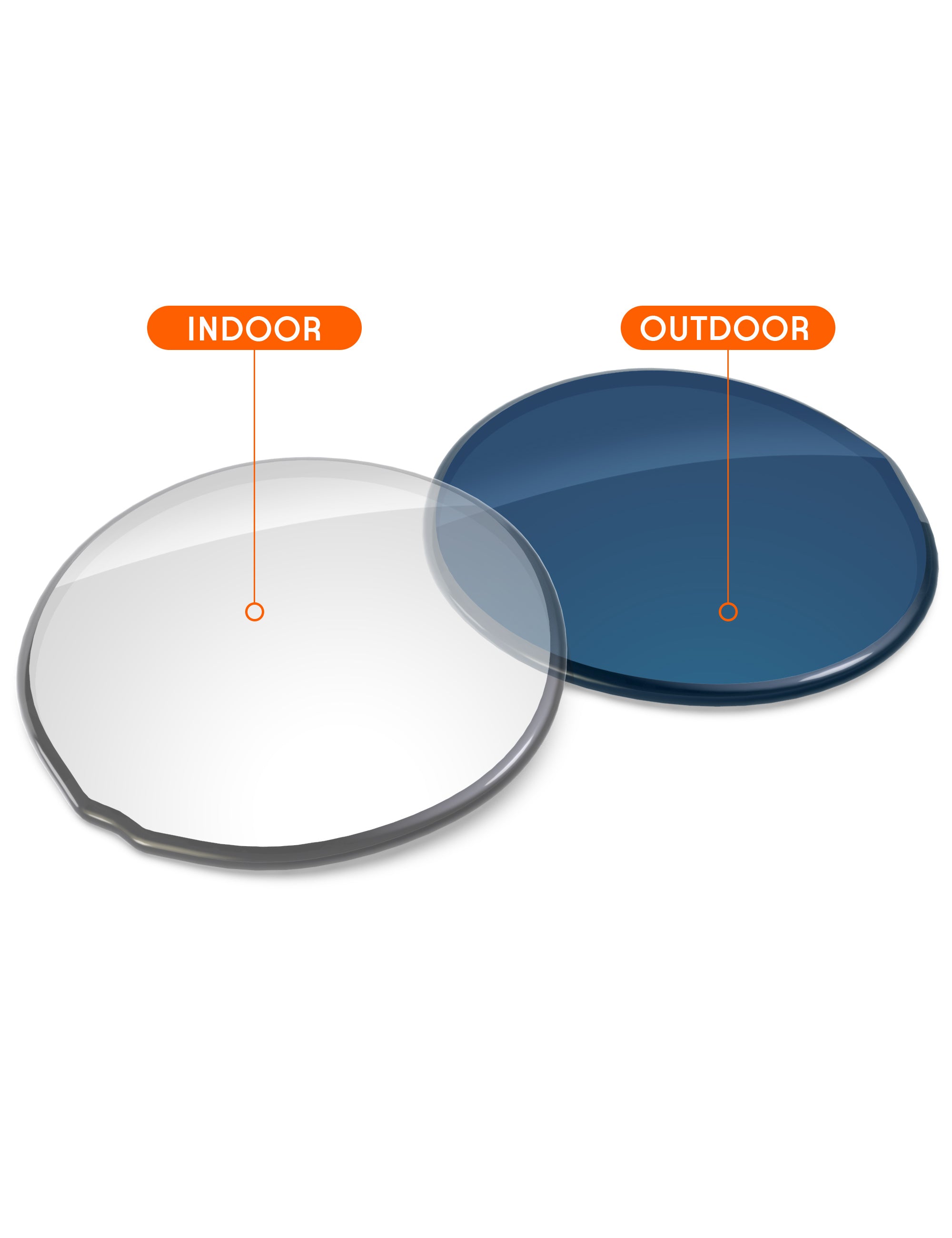 Adapt Blue Photochromic-Non-Polarized