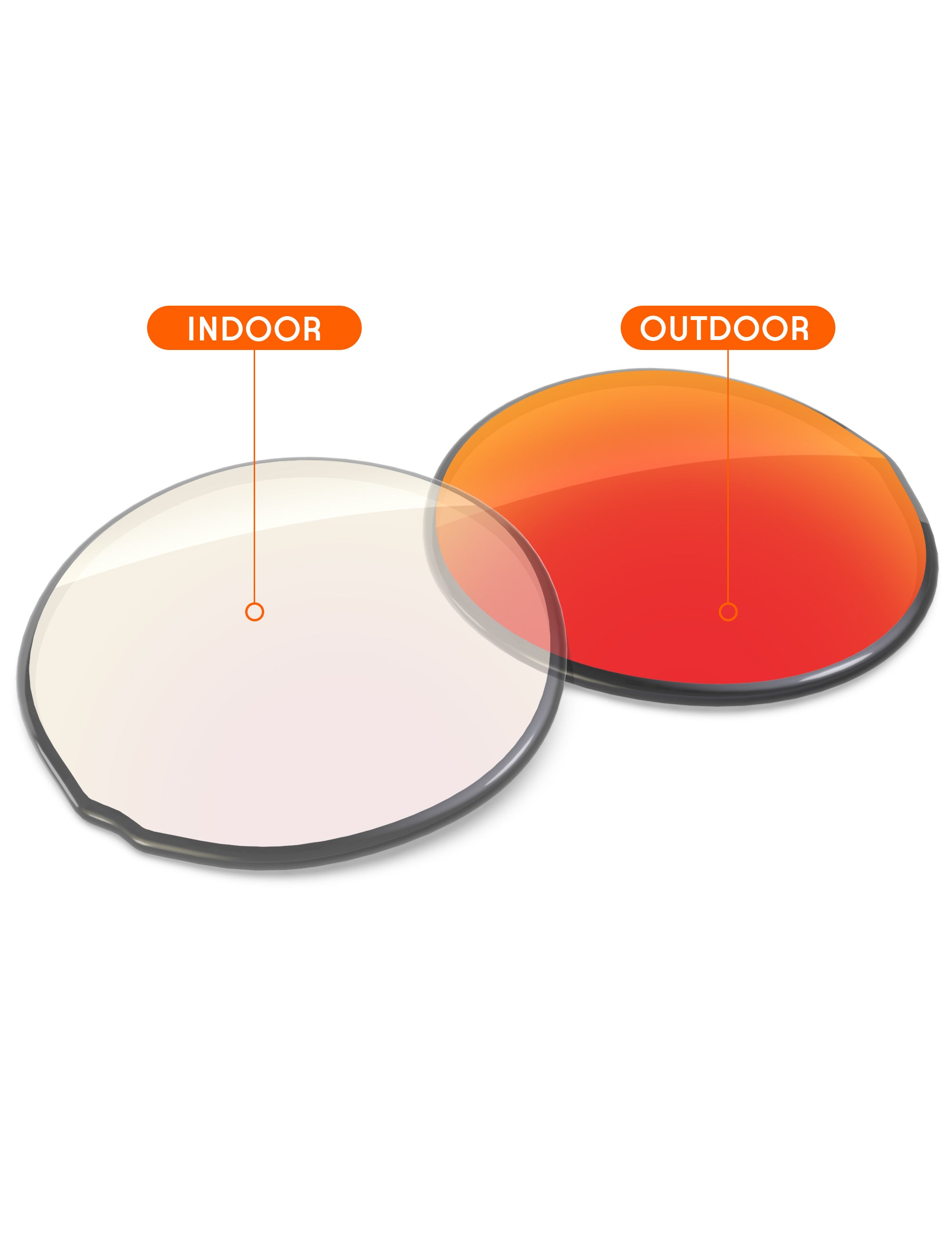 Fire Red FlashMirror™ Photochromic-Non-Polarized