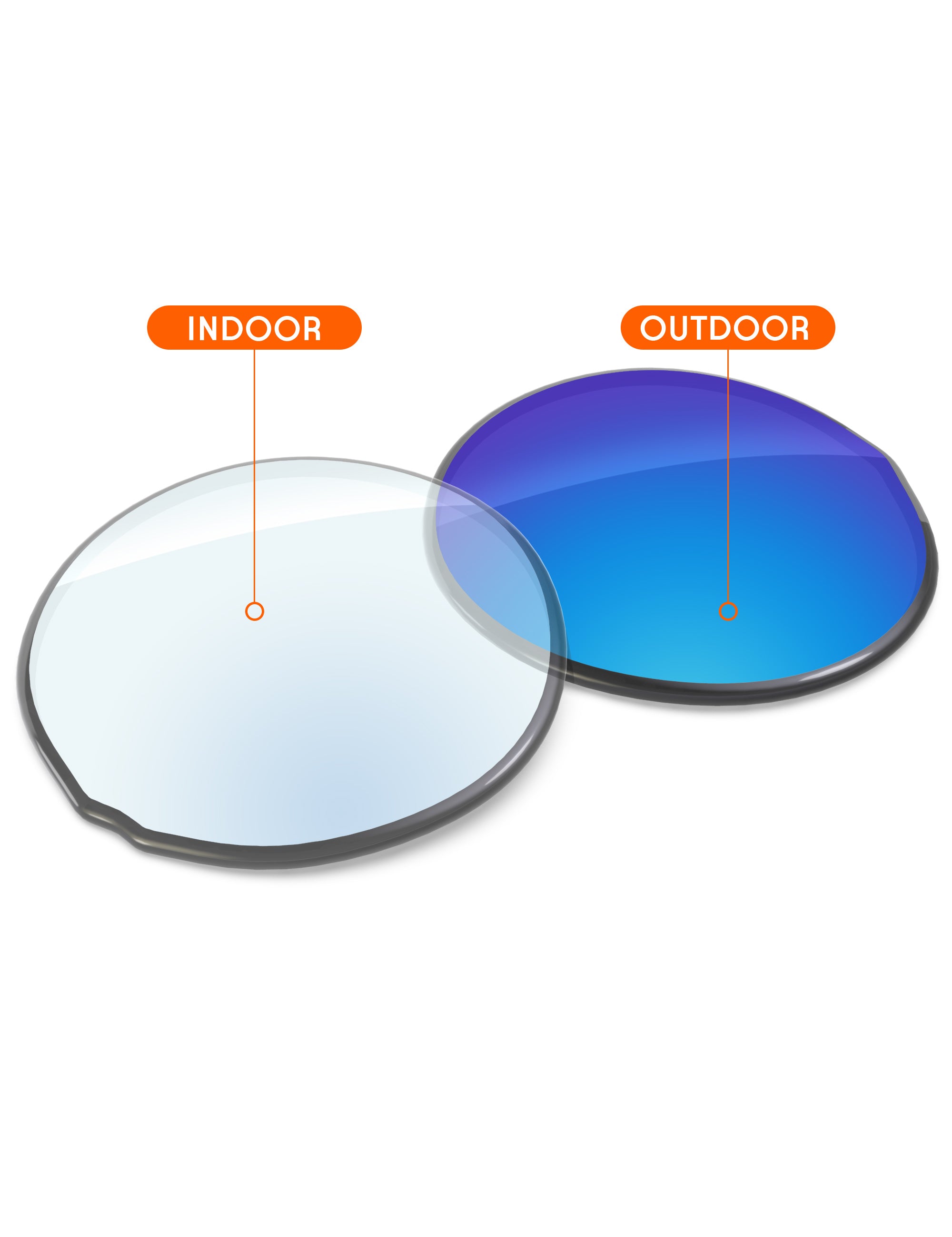 Sky Blue FlashMirror™ Photochromic-Non-Polarized