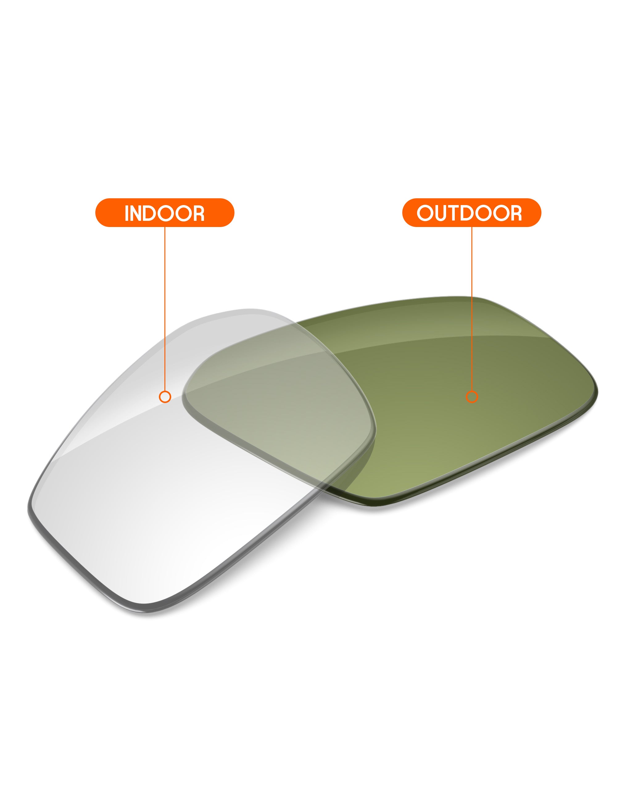 Adapt Green Photochromic-Non-Polarized