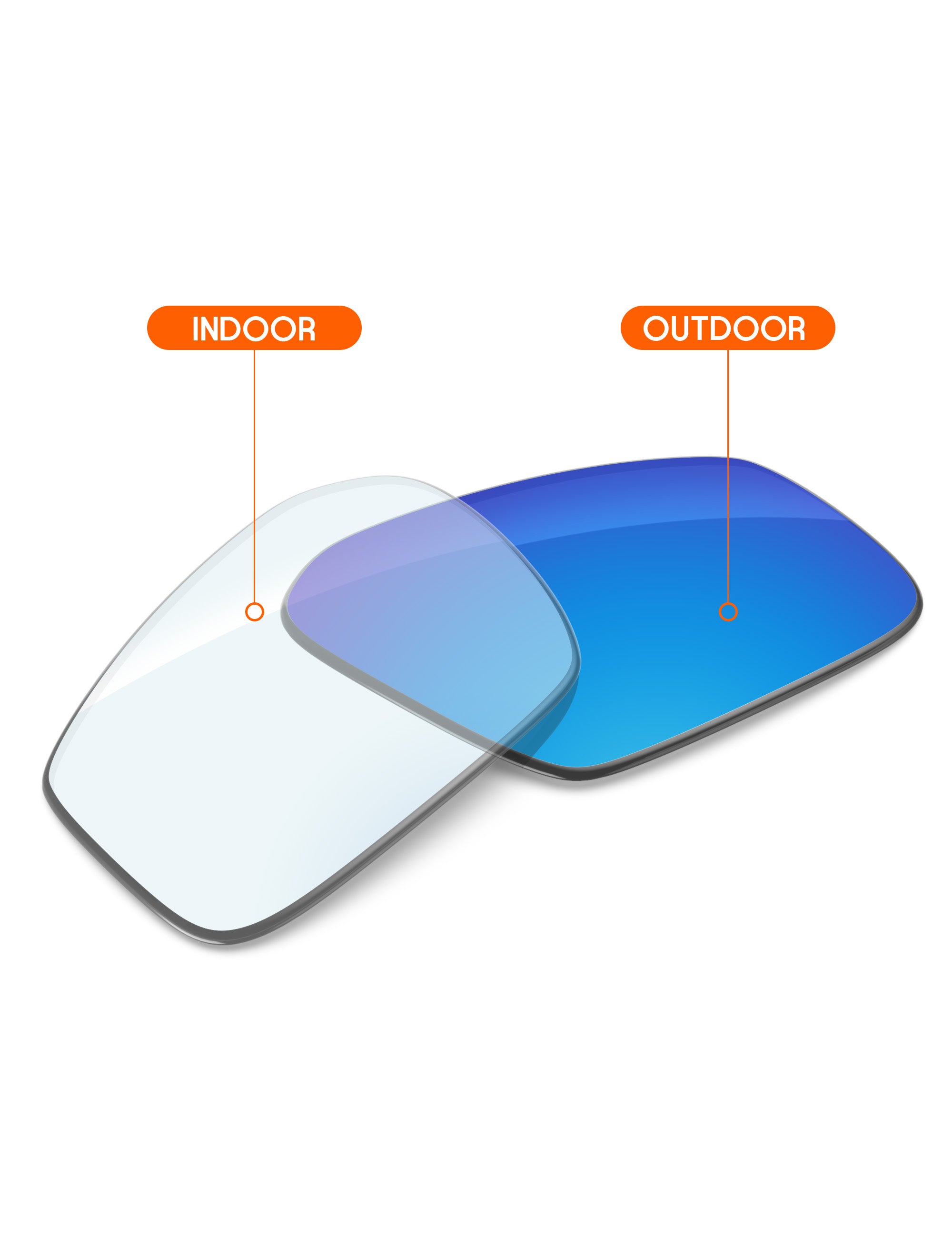 Sky Blue FlashMirror™ Photochromic-Non-Polarized