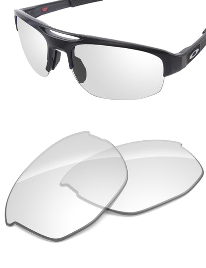 HD Clear-Non-Polarized