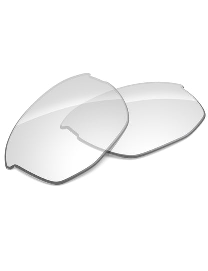 HD Clear-Non-Polarized