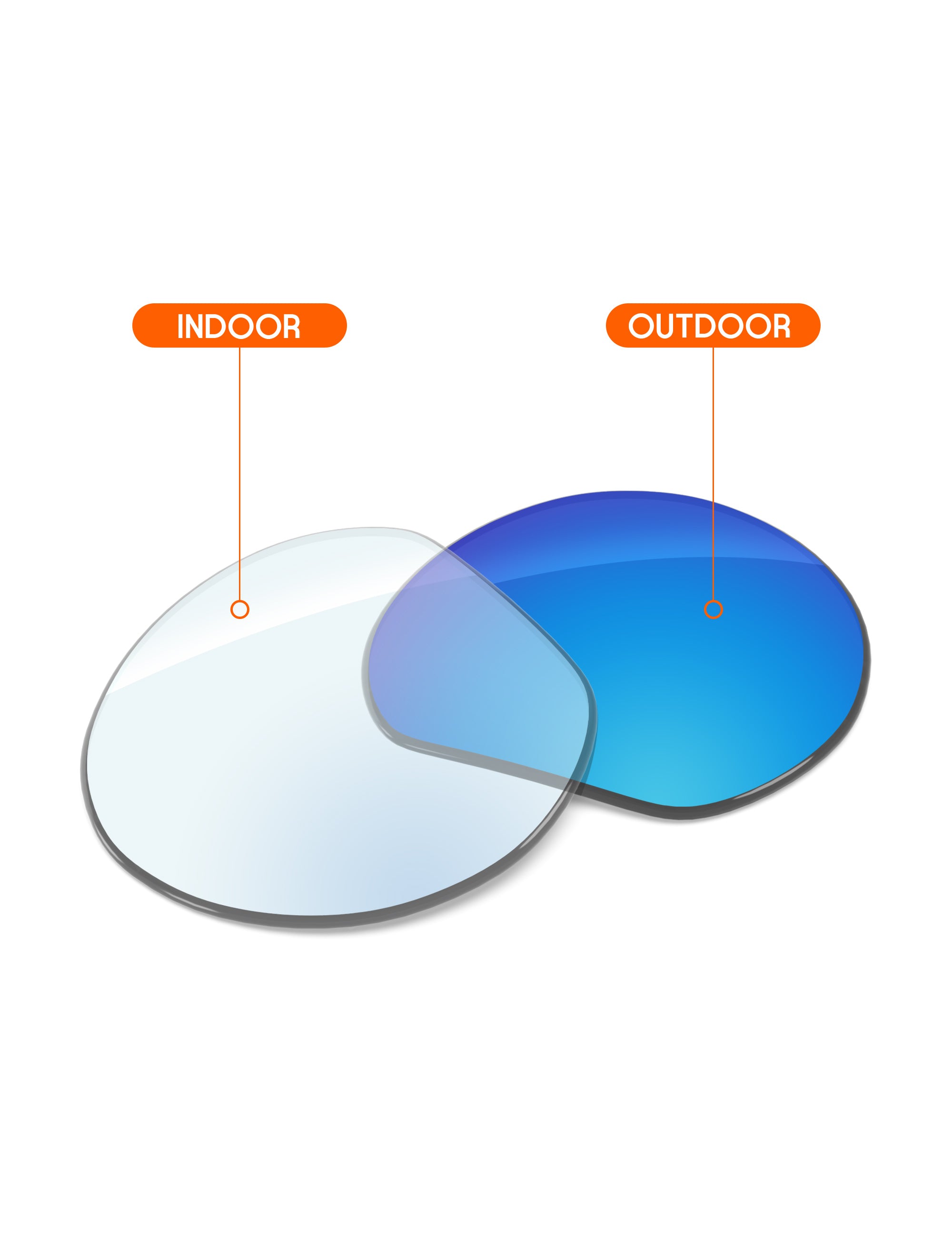 Sky Blue FlashMirror™ Photochromic-Non-Polarized