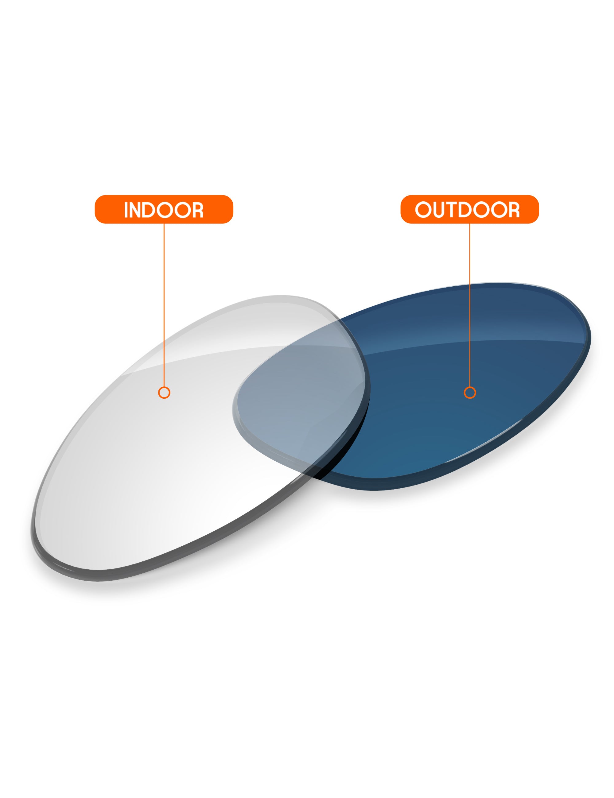 Adapt Blue Photochromic-Non-Polarized