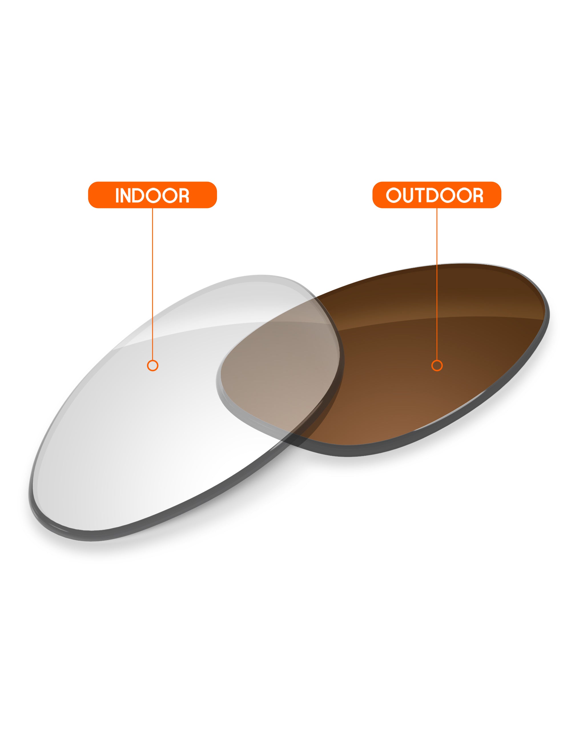 Adapt Brown Photochromic-Non-Polarized