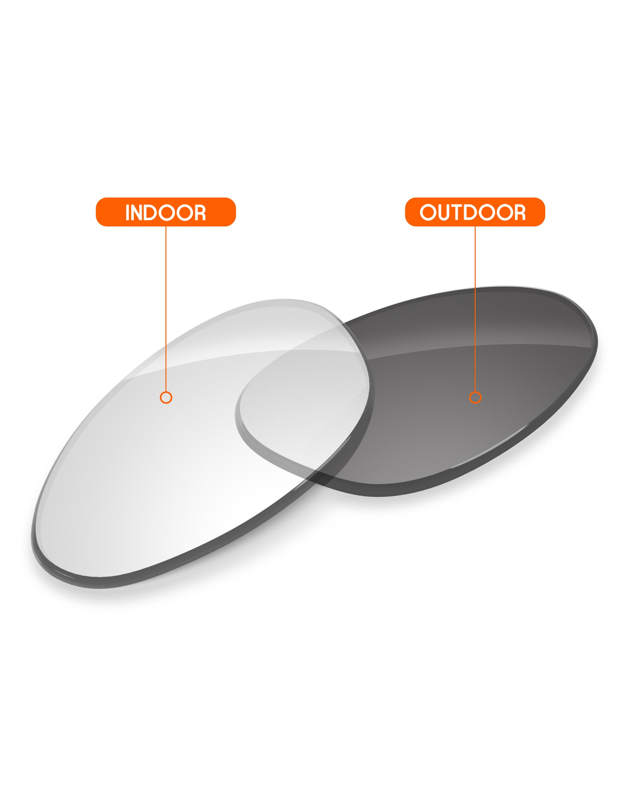 Adapt Gray Photochromic Blue Light Blocking-Non-Polarized