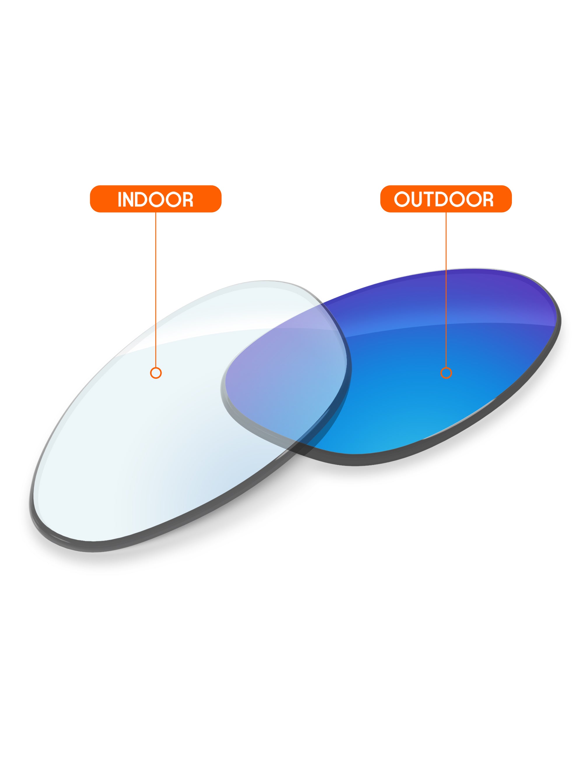 Sky Blue FlashMirror™ Photochromic-Non-Polarized