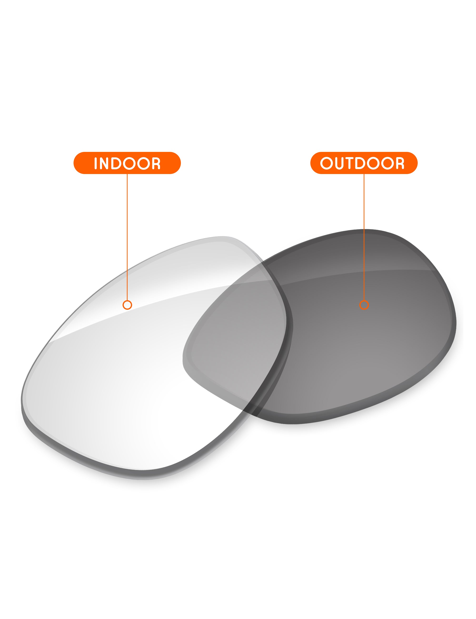 Adapt Gray Photochromic-Non-Polarized