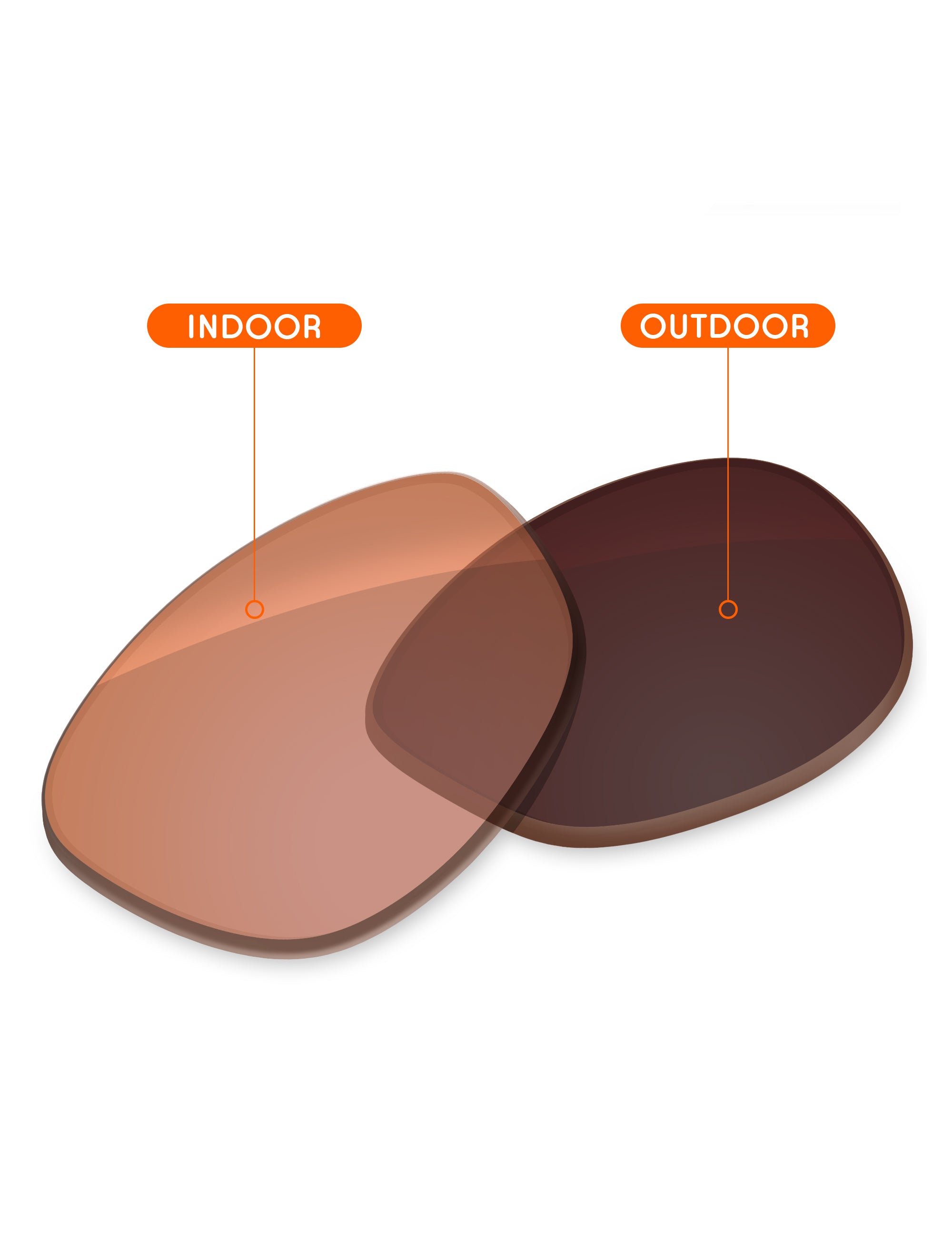 Orange Tint Photochromic-Non-Polarized