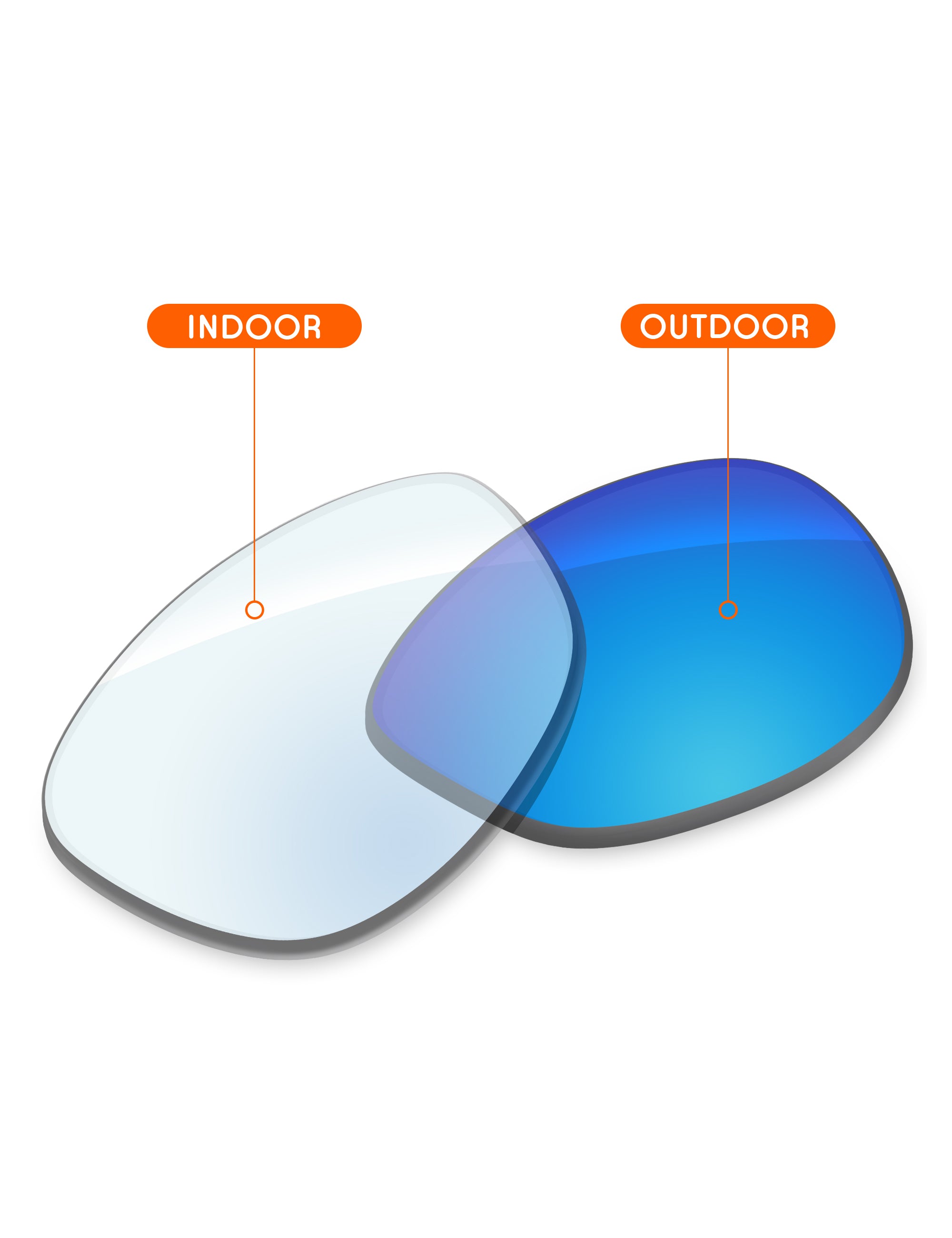 Sky Blue FlashMirror™ Photochromic-Non-Polarized
