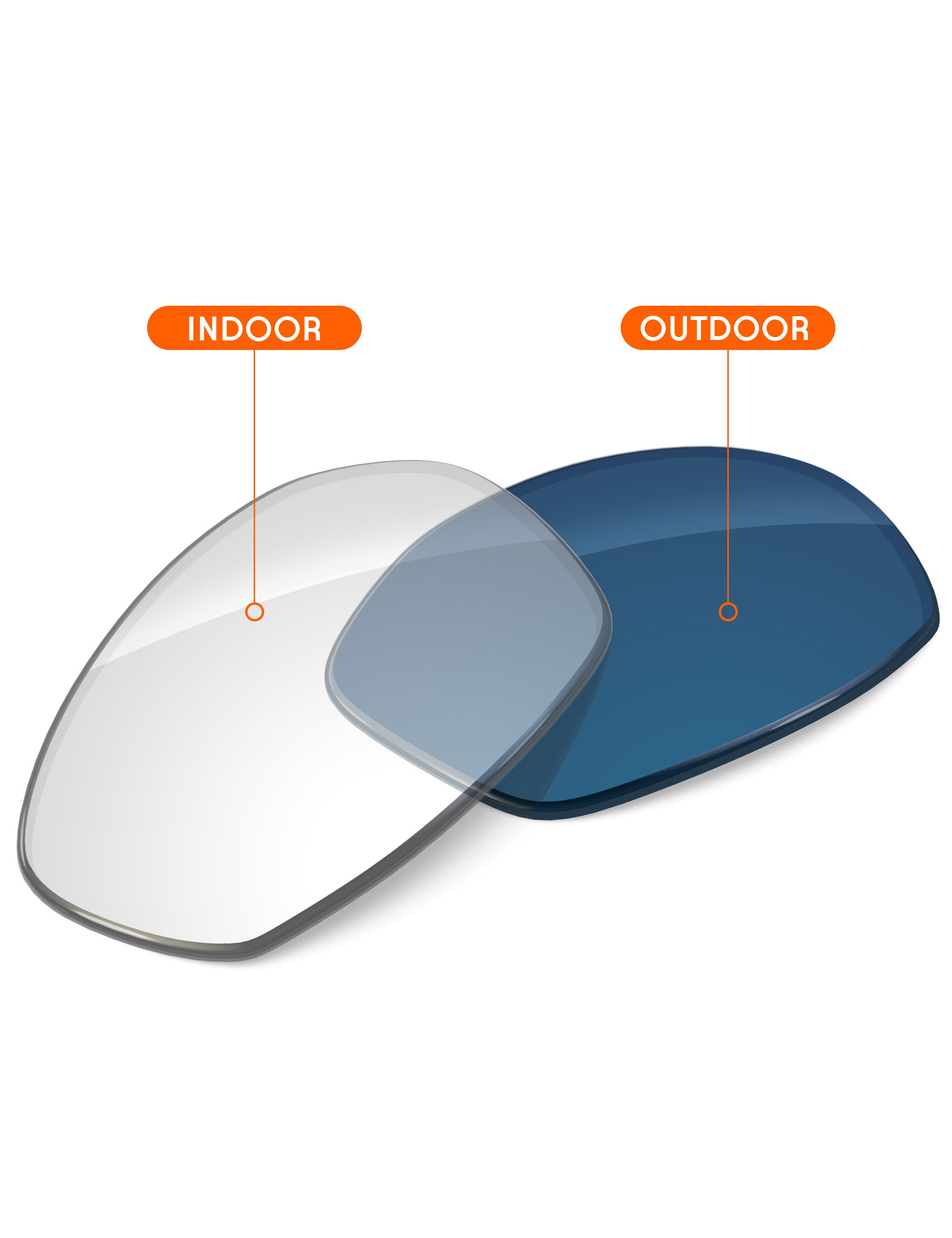 Adapt Blue Photochromic-Non-Polarized