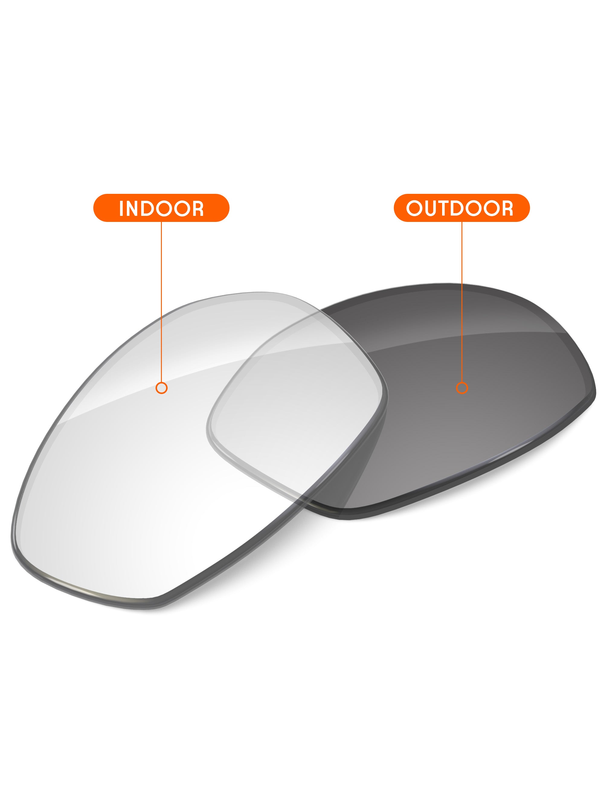 Adapt Gray Photochromic Blue Light Blocking-Non-Polarized