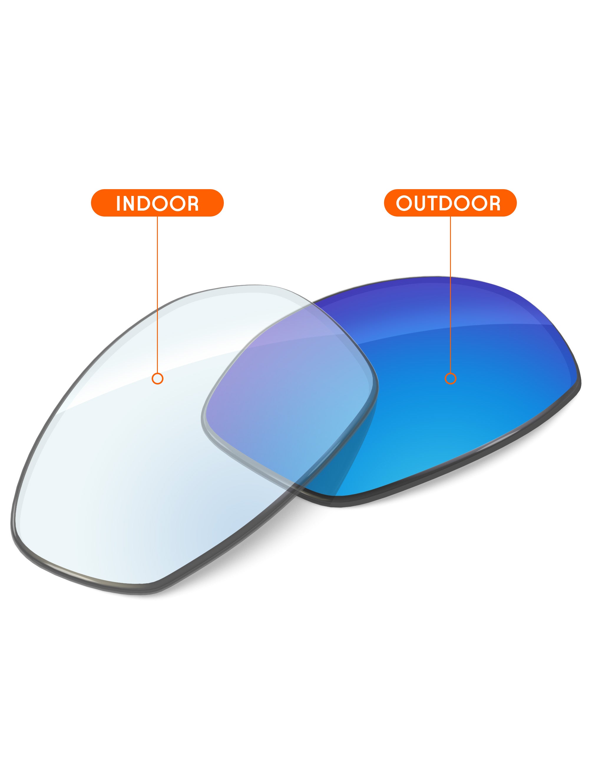 Sky Blue FlashMirror™ Photochromic-Non-Polarized