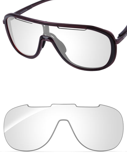HD Clear Blue Light Blocking-Non-Polarized