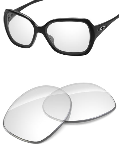 HD Clear Blue Light Blocking-Non-Polarized