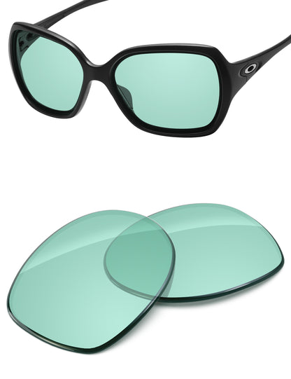 Mint-Non-Polarized
