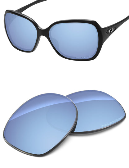 Aqua Blue FlashMirror?-Polarized