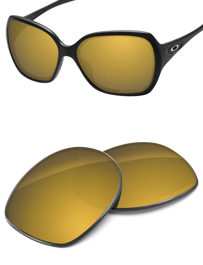 Tungsten Gold FlashMirror?-Polarized