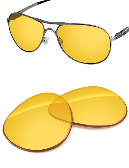 Night Vision-Non-Polarized