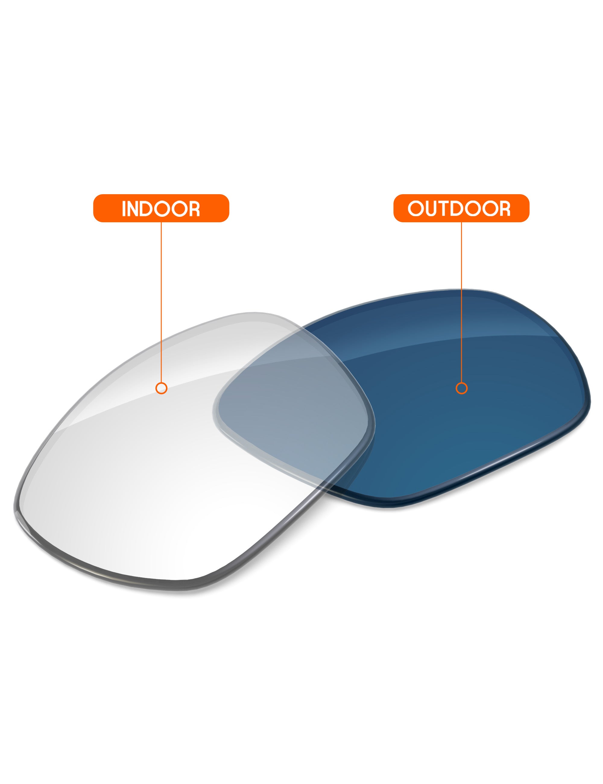 Adapt Blue Photochromic-Non-Polarized