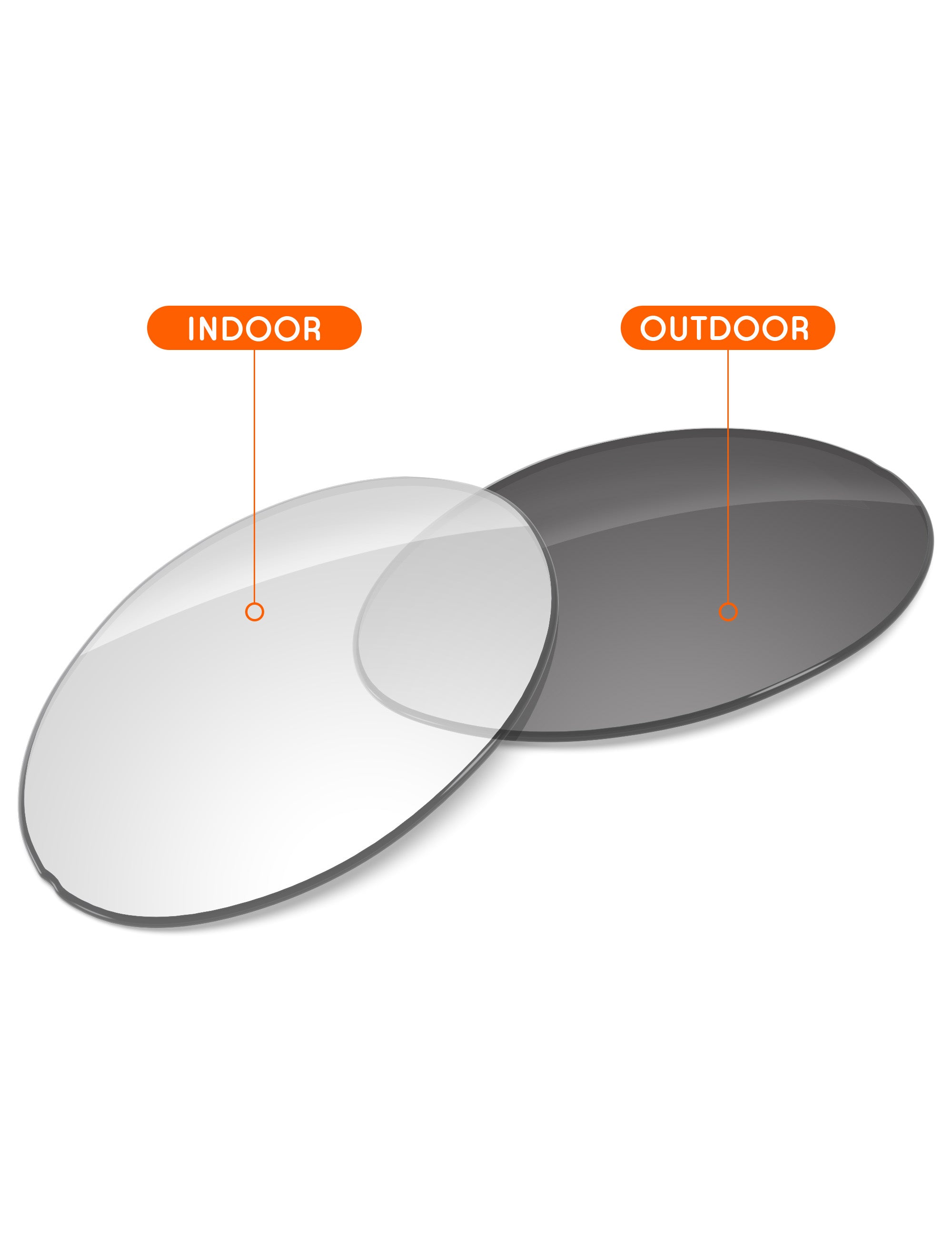 Adapt Gray Photochromic Blue Light Blocking-Non-Polarized