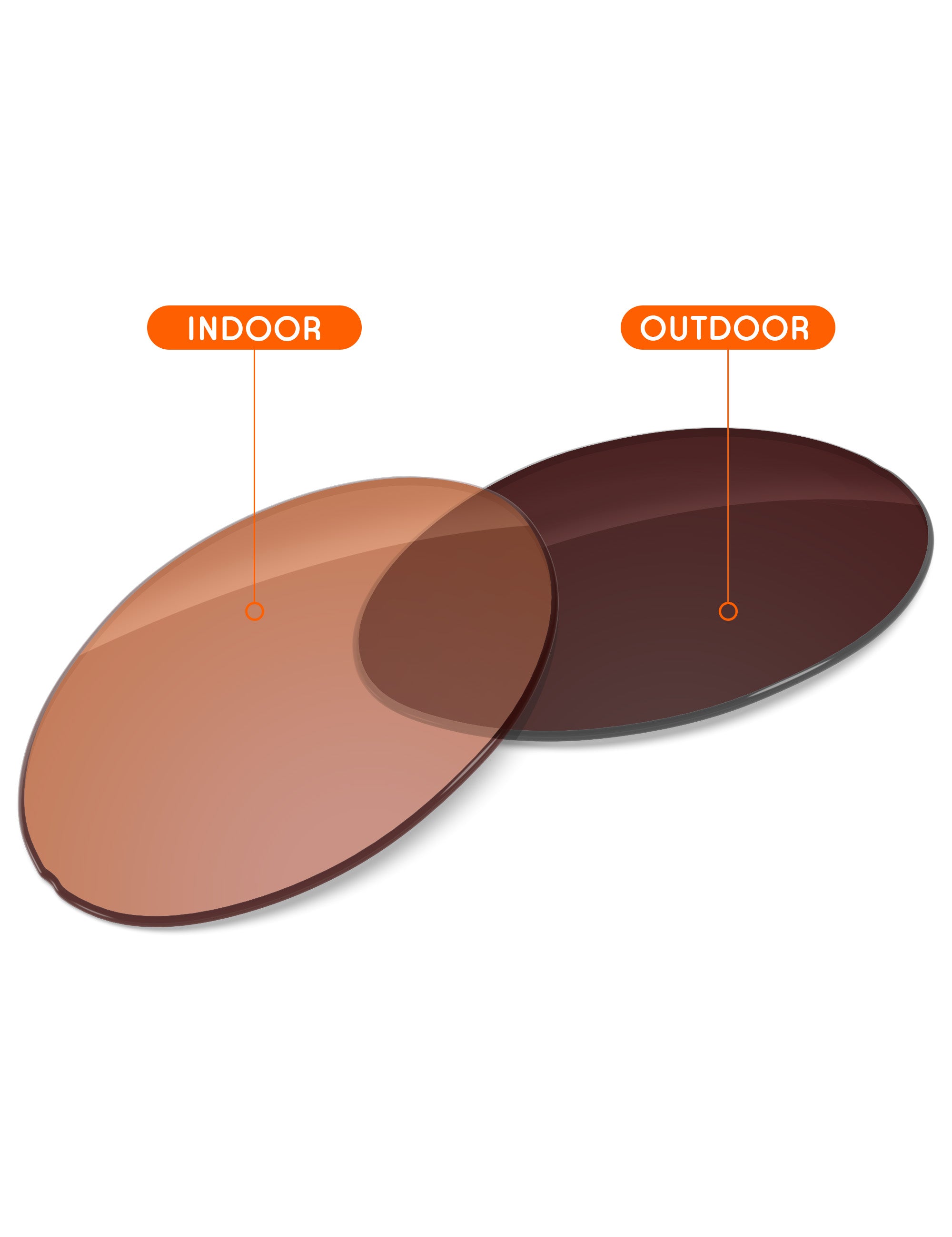 Orange Tint Photochromic-Non-Polarized