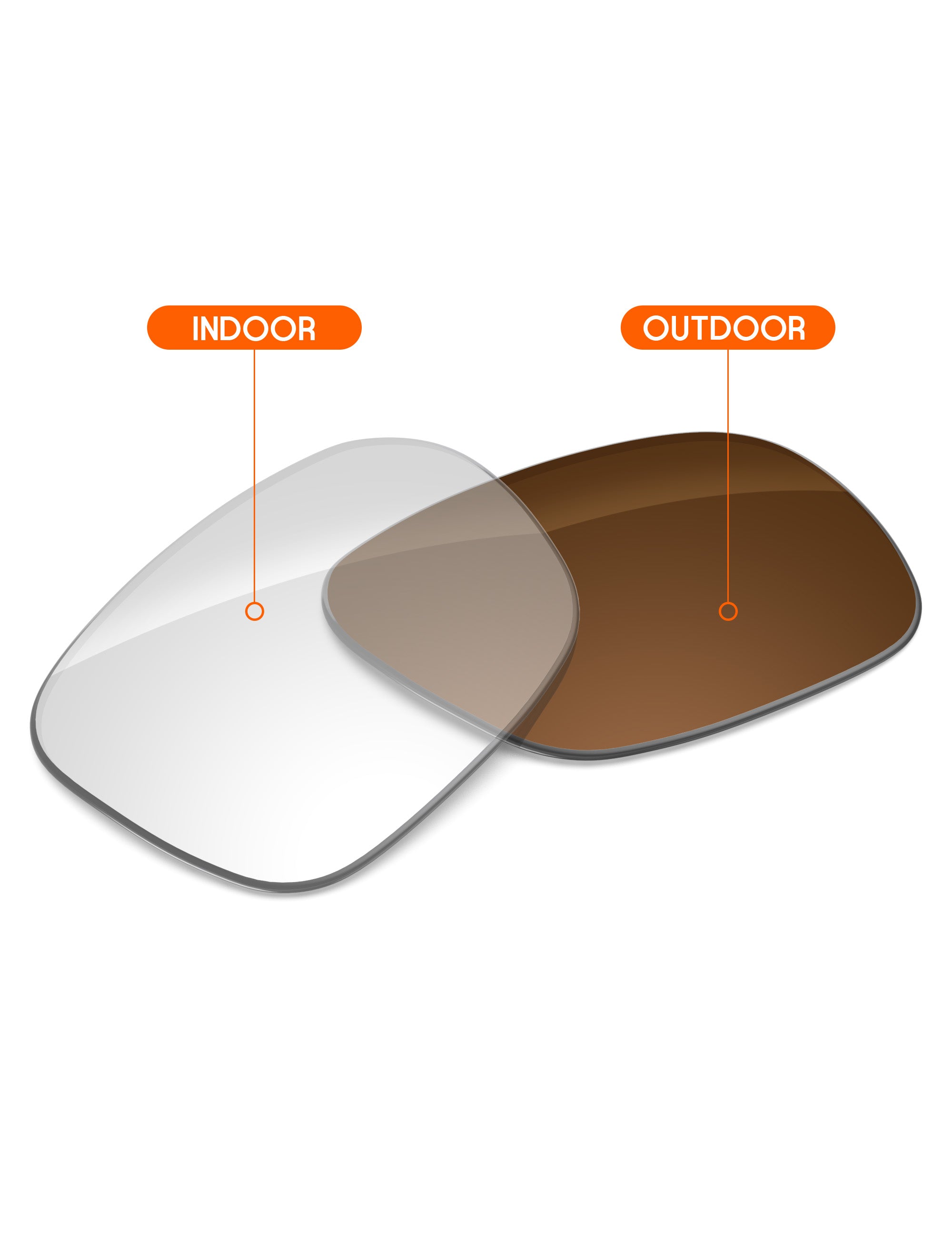 Adapt Brown Photochromic-Non-Polarized