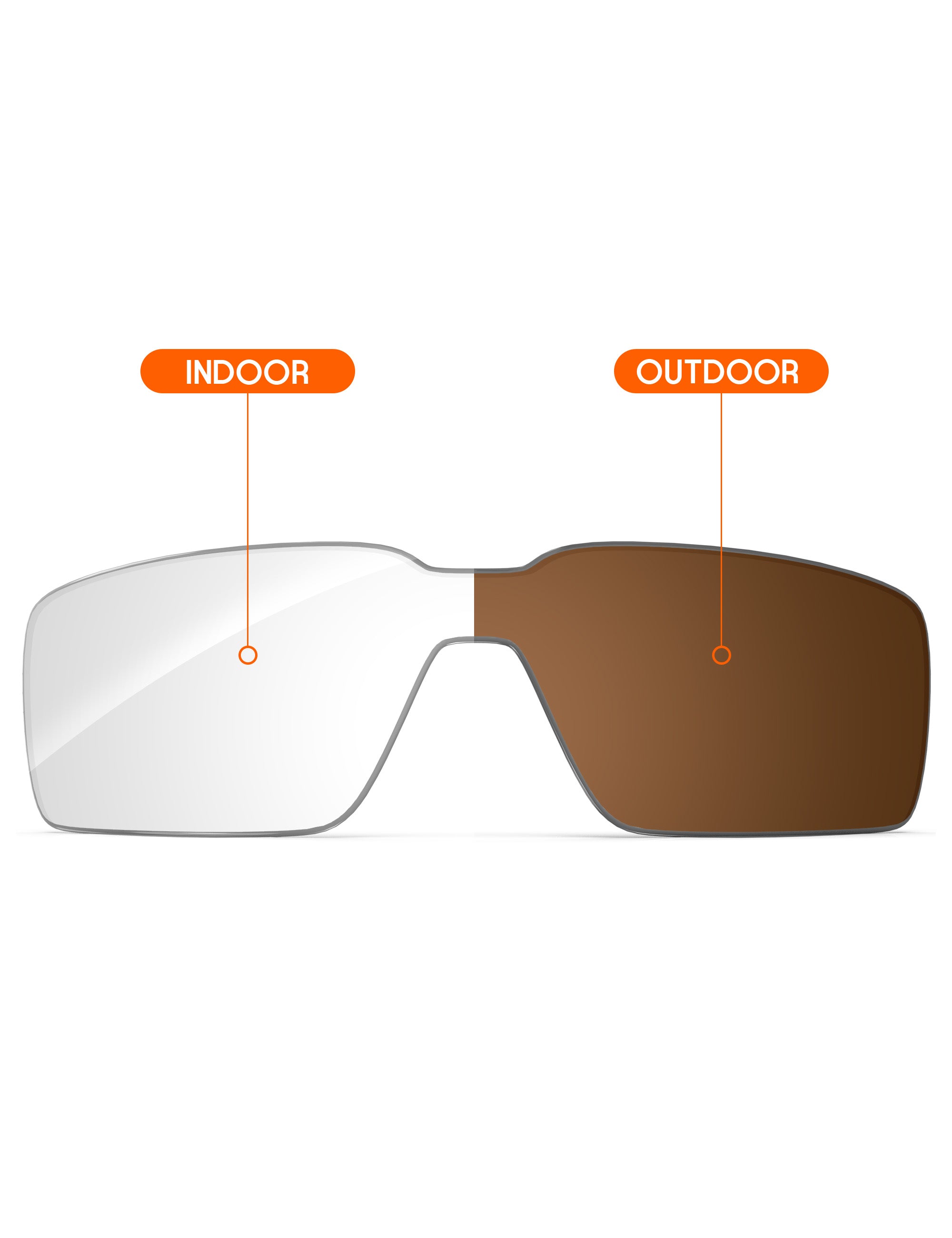 Adapt Brown Photochromic-Non-Polarized