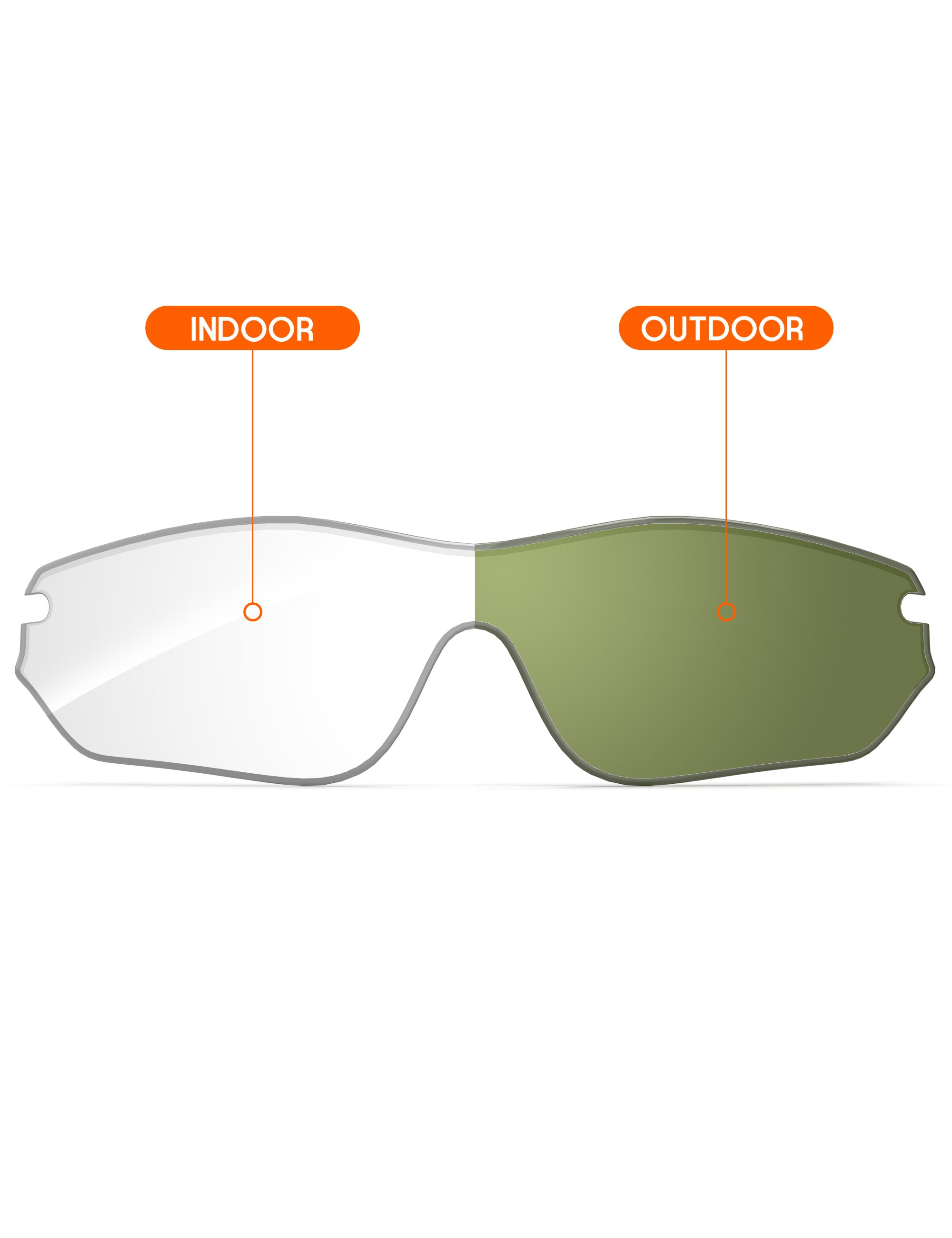 Adapt Green Photochromic-Non-Polarized
