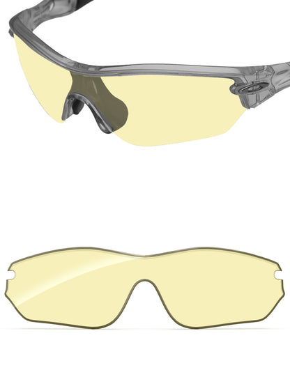 Gaming 2.0 Blue Light Blocking-Non-Polarized
