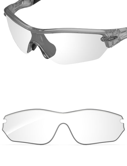 HD Clear Blue Light Blocking-Non-Polarized