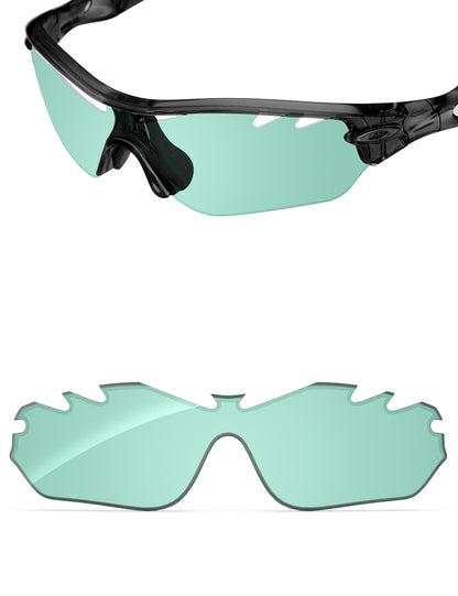 Mint-Non-Polarized