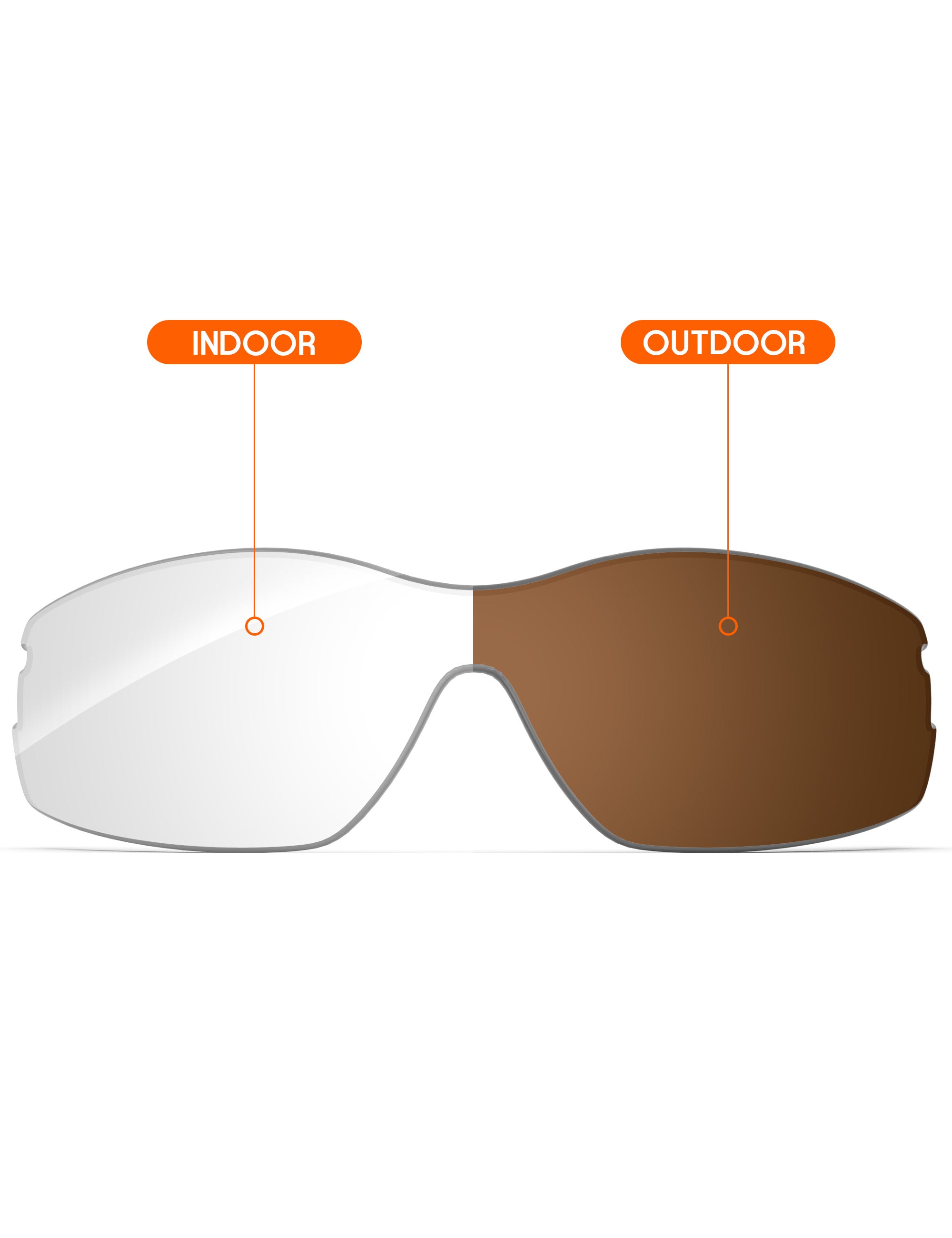 Adapt Brown Photochromic-Non-Polarized