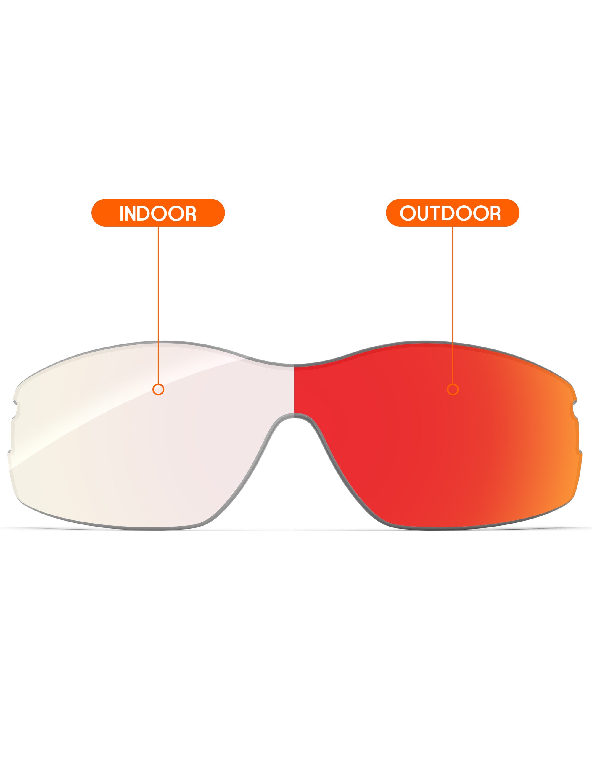 Fire Red FlashMirror™ Photochromic-Non-Polarized