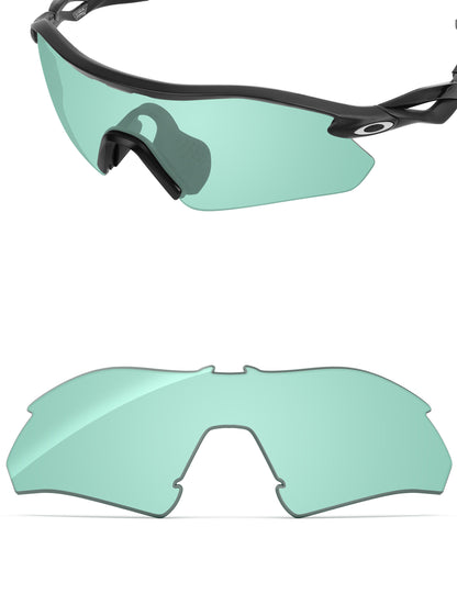 Mint-Non-Polarized