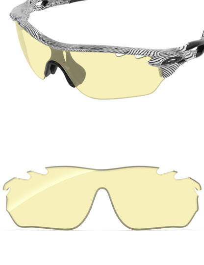 Gaming 2.0 Blue Light Blocking-Non-Polarized