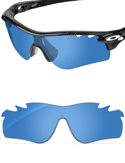 HD Blue-Non-Polarized