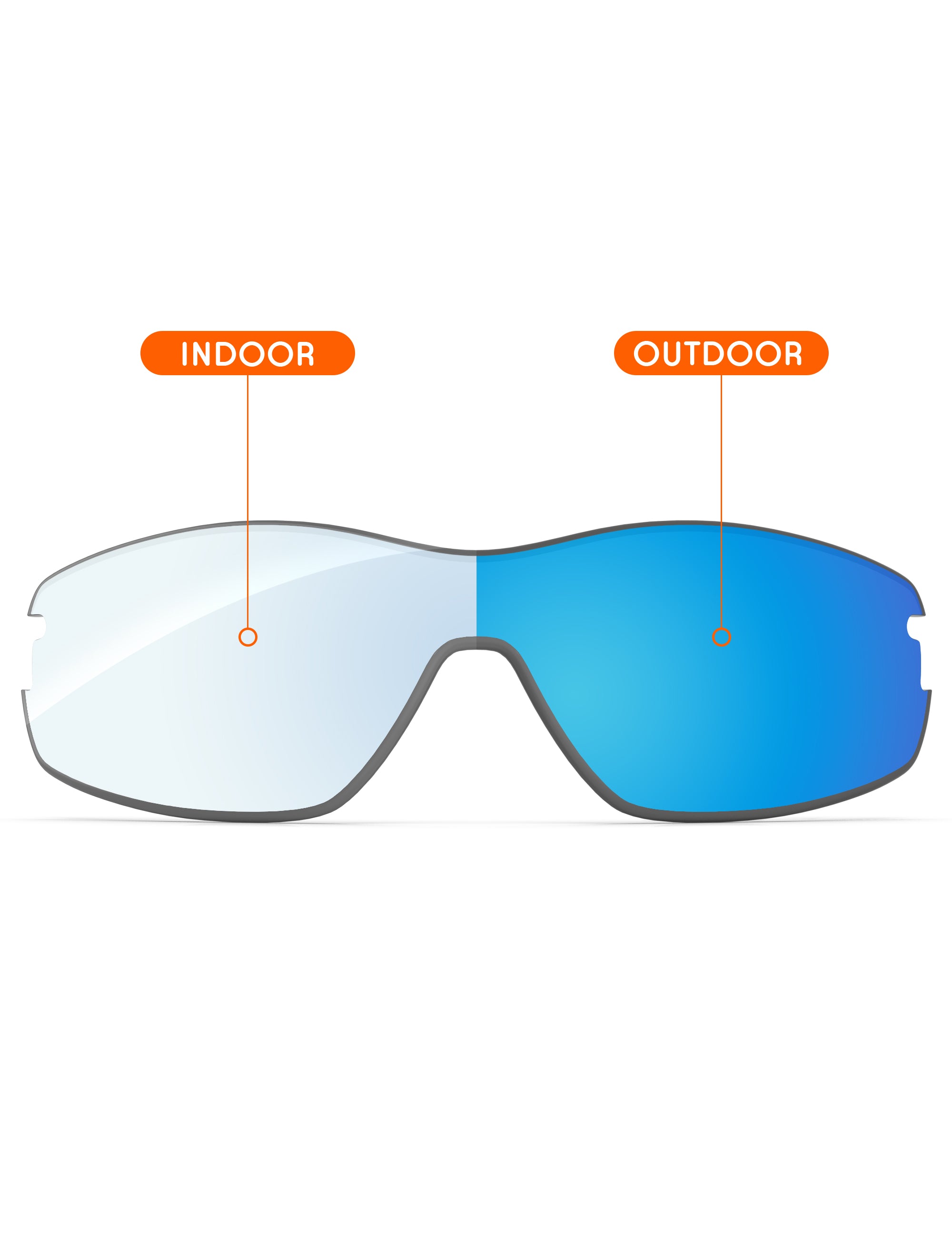 Sky Blue FlashMirror™ Photochromic-Non-Polarized