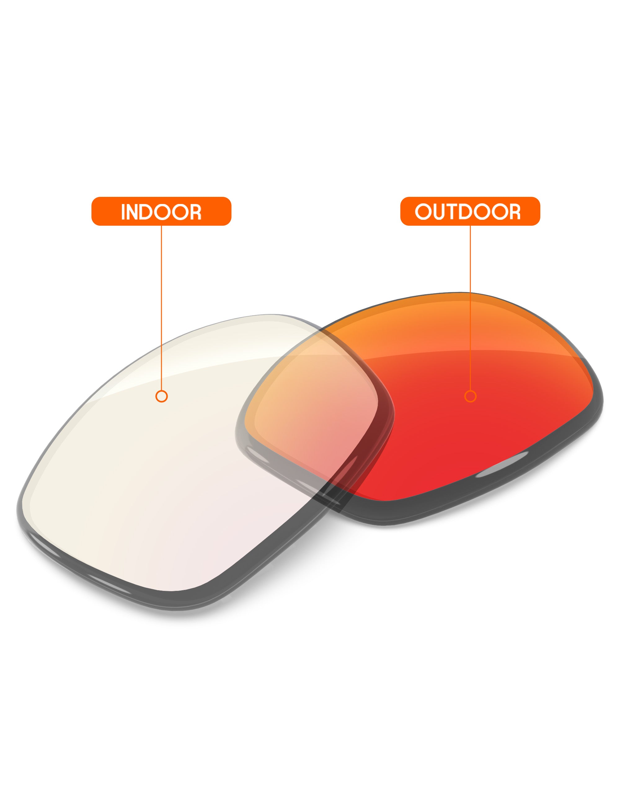 Fire Red FlashMirror™ Photochromic-Non-Polarized