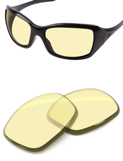 Gaming 2.0 Blue Light Blocking-Non-Polarized