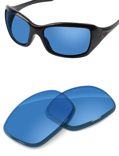 HD Blue-Non-Polarized