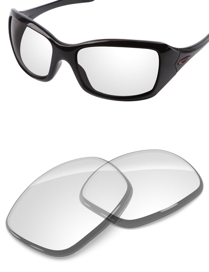 HD Clear Blue Light Blocking-Non-Polarized